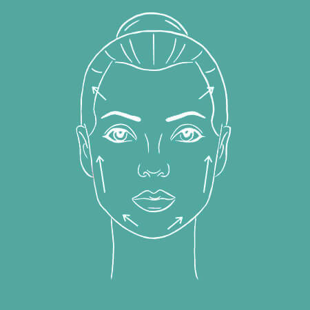 Non-Surgical Facelift | Javivo Aesthetic Clinic in Manchester